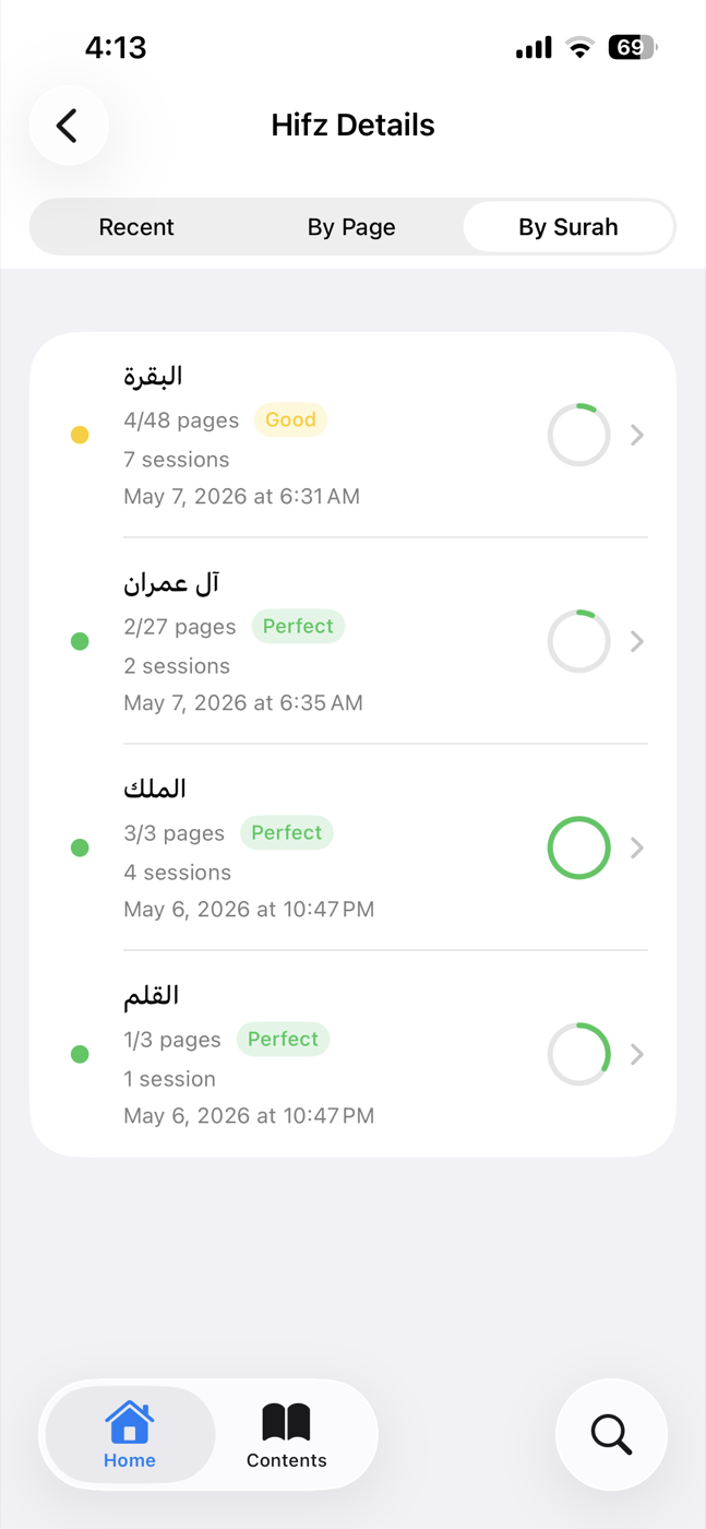 Hifz details by surah